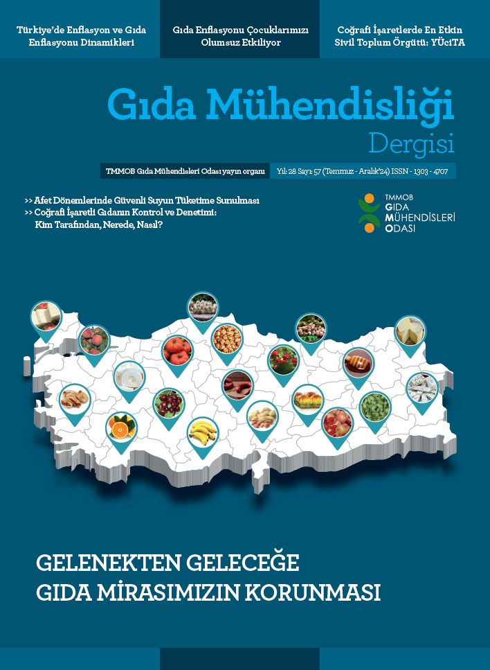 GIDA MÜHENDİSLİĞİ DERGİSİ 57. SAYI 31.01.2025