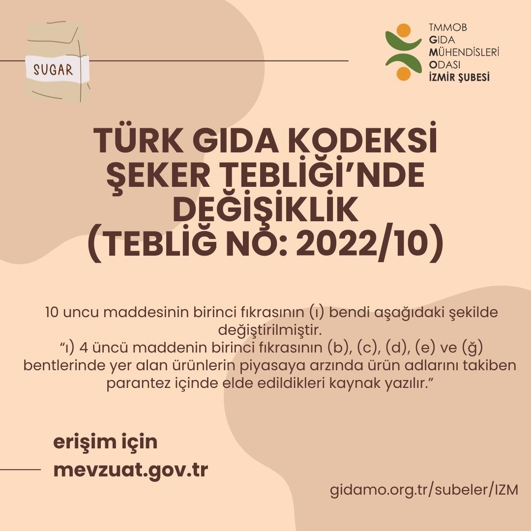 TÜRK GIDA KODEKSİ ŞEKER TEBLİĞİ’NDE DEĞİŞİKLİK